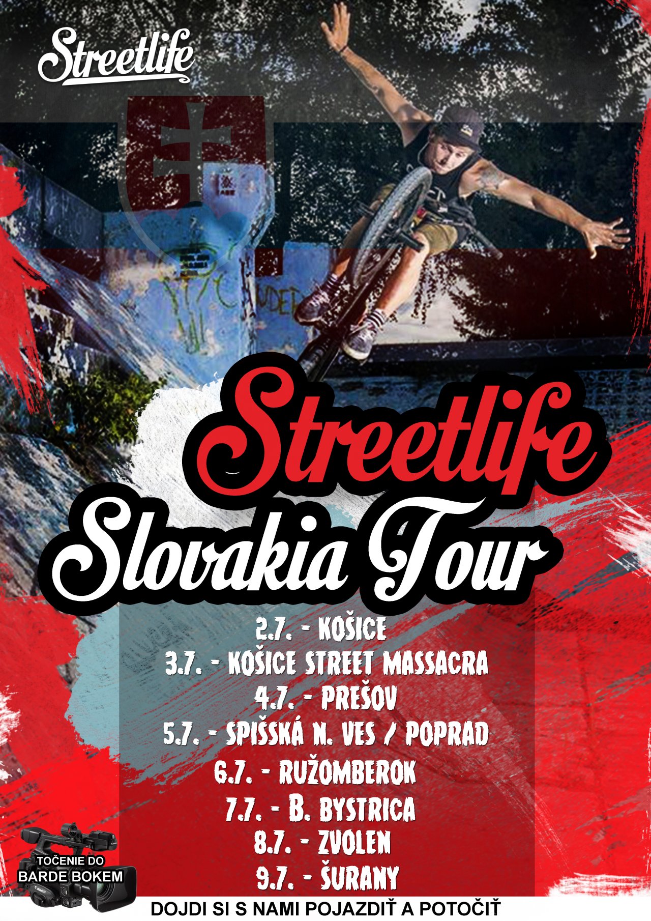 Slovakia Tour report